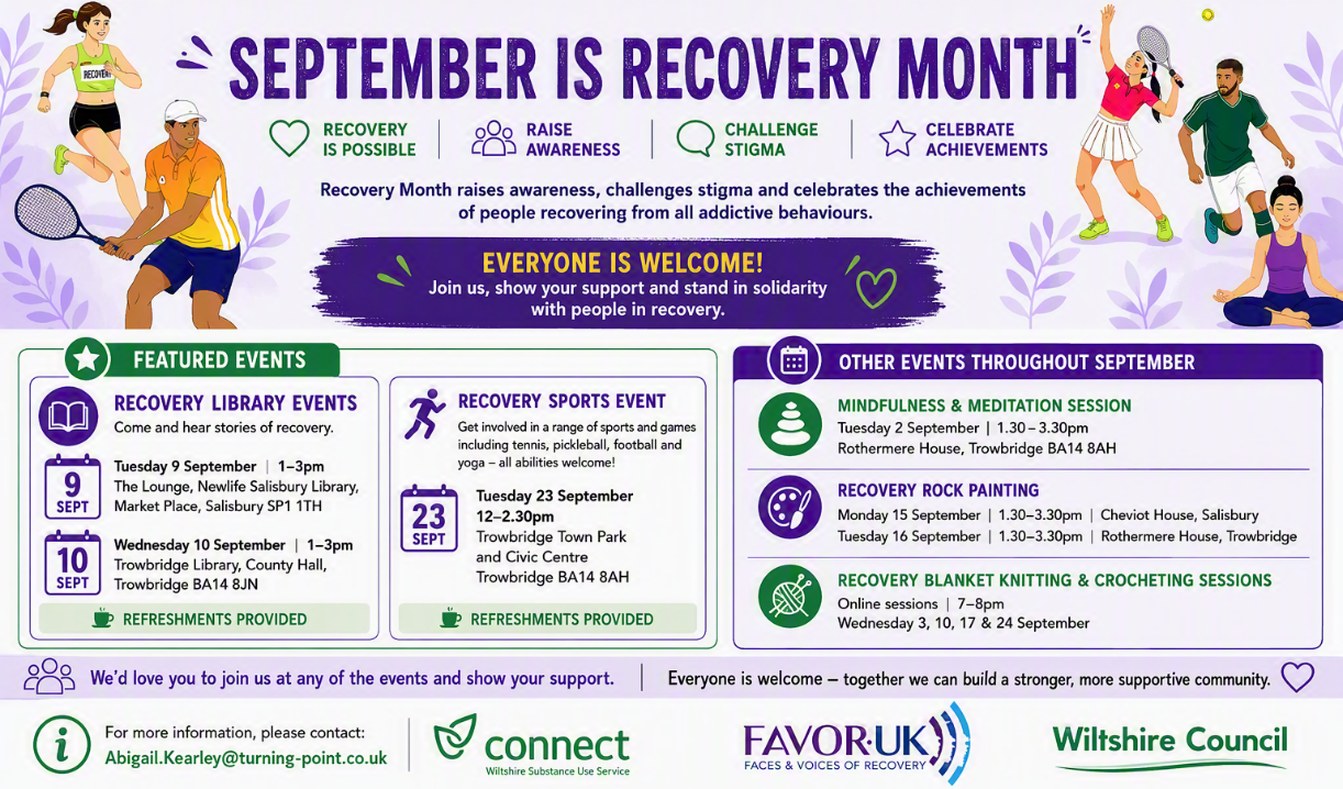 Recovery Month Poster 2026
